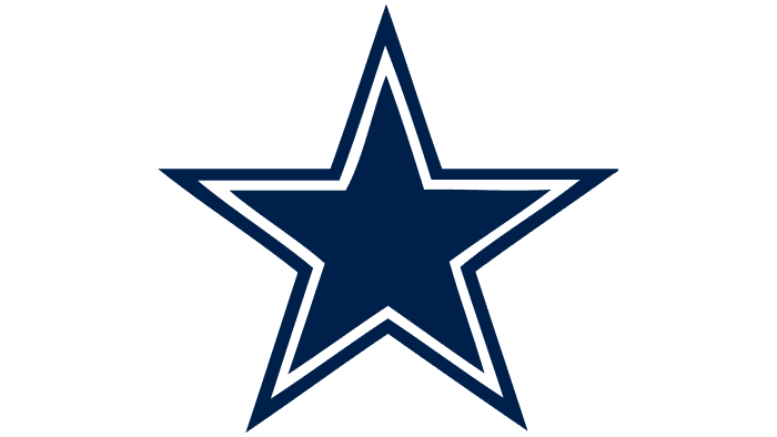 Dallas Cowboys